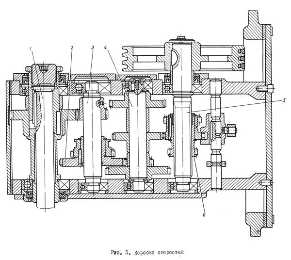 Коробка швидкостей плоскошліфувального верстата 3Д756